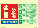 dry-powder-fire-extinguisher-sign-instuctions-for-use~
